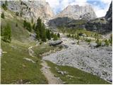 Alba di Canazei - Punta Penia (Marmolada)